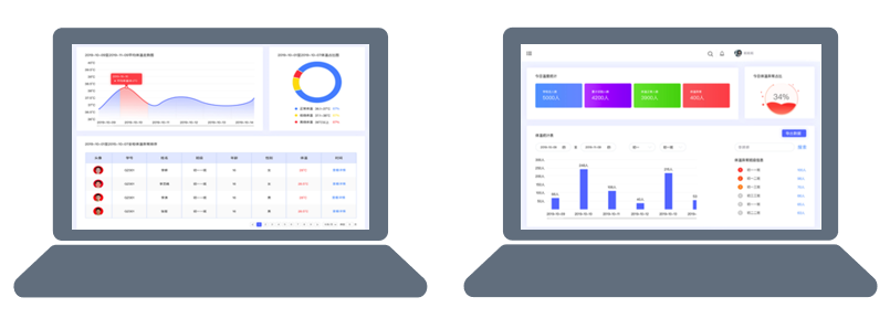 疫情防控管理系統1