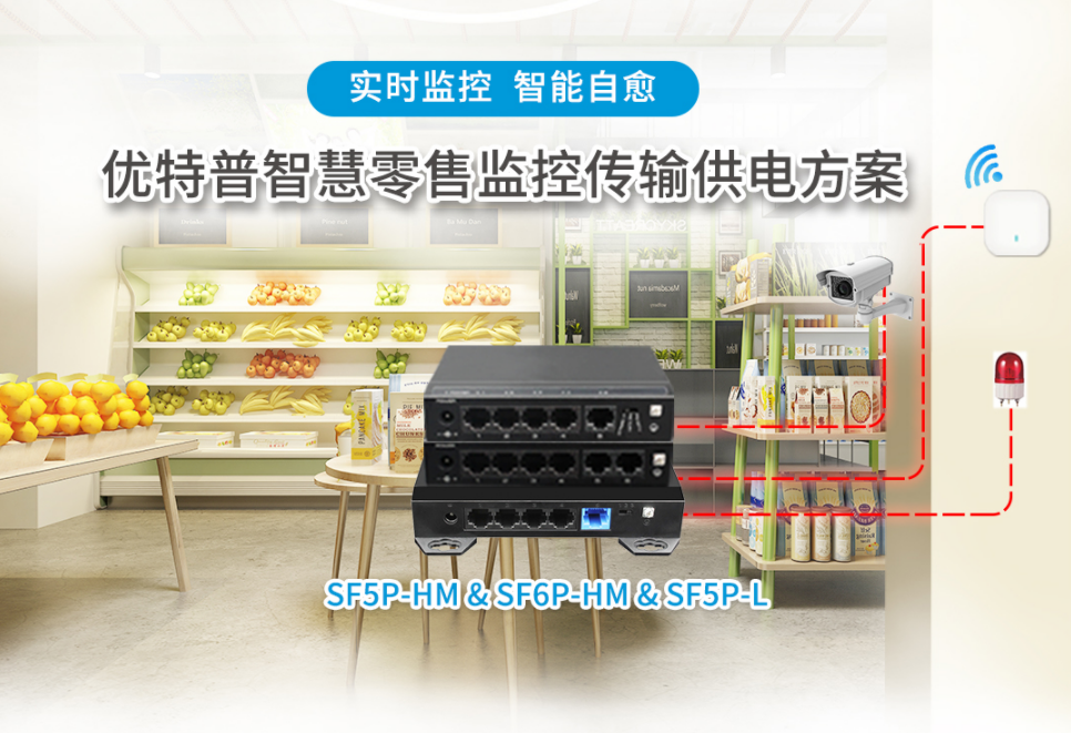 優(yōu)特普智慧零售傳輸方案